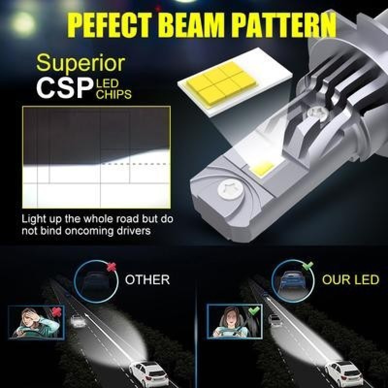 2Шт H7 LED Мощный фара Лампа Мини Беспроводной 40000LM 6500K CSP для автомобильной фары Авто диодные