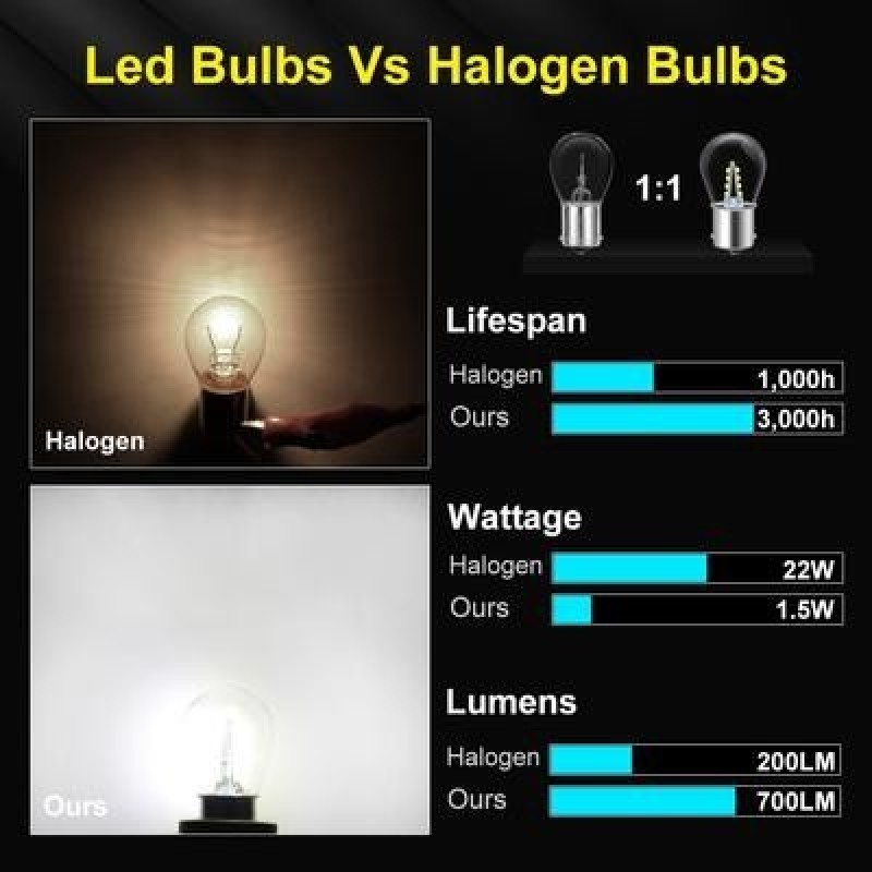 1Pc 1156 1157 8SMD 3030 Led Glass Bulb BA15S BAY15D P21W P21/5W LED R5W R10W Car Tail Turn Signal Li