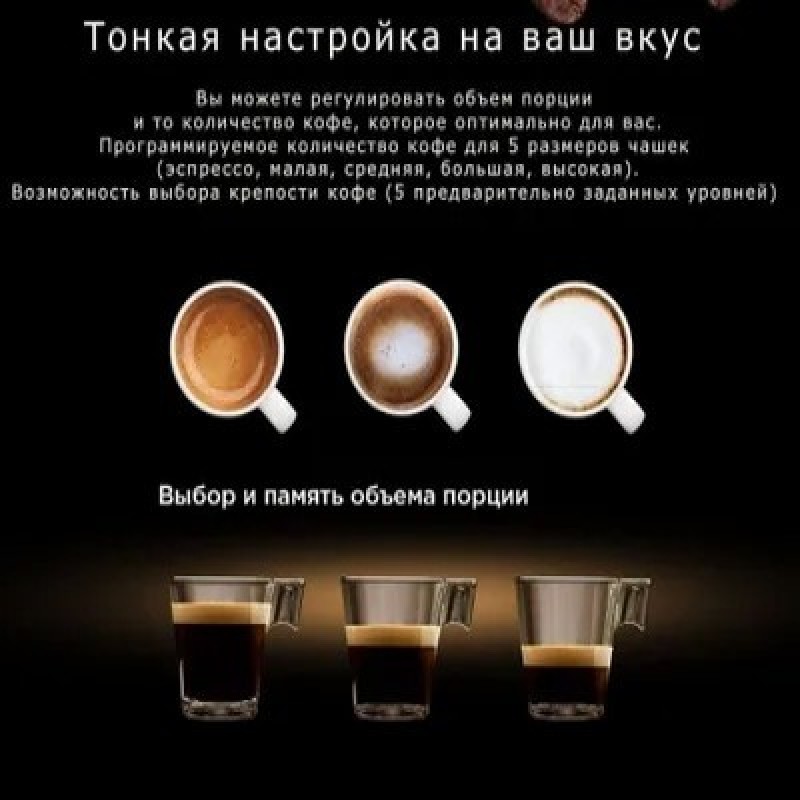 Автоматическая кофемашина Kuppersbusch CKV 6550.0 W7, белый, медь