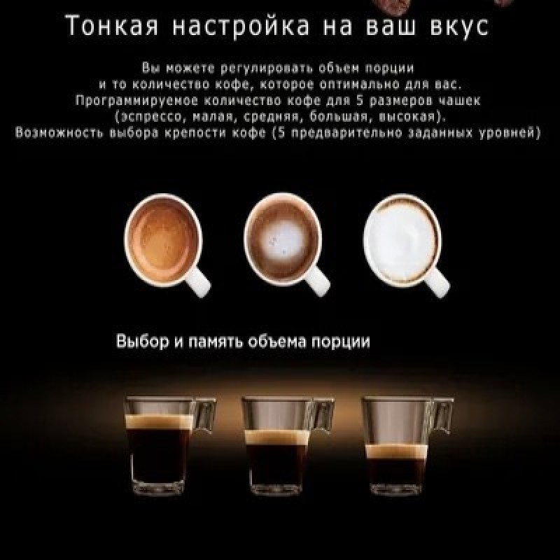 Встраиваемая кофемашина Kuppersbusch CKV 6550.0 G9, серый, серый металлик