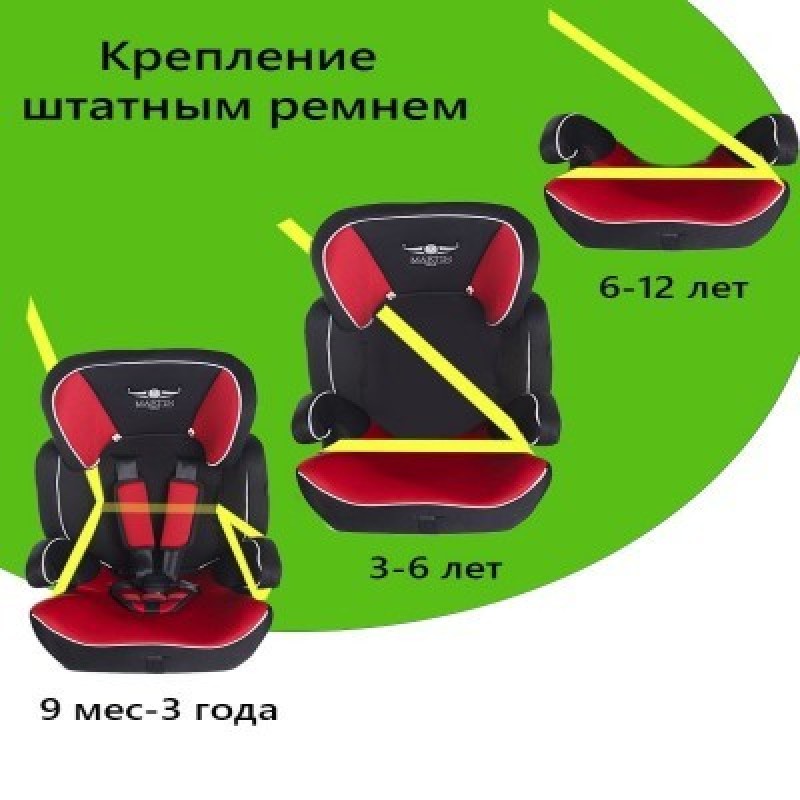 Автокресло детское 9-36 кг бустер автомобильный
