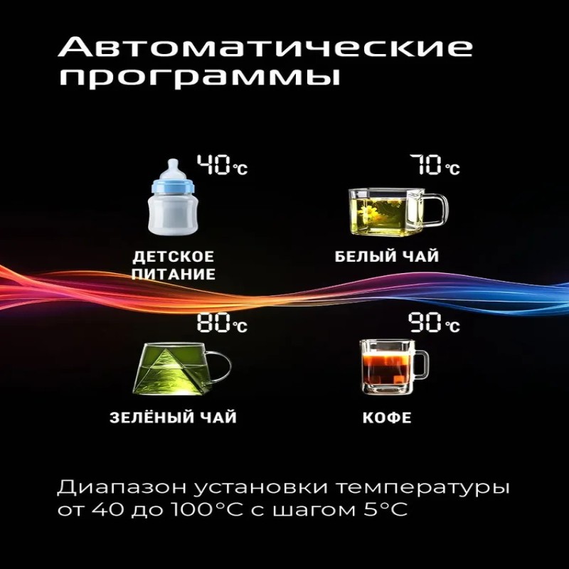 Чайник электрический RED COLORSENSE AM120D с сенсорной панелью, 5 режимов нагрева, внутренняя колба