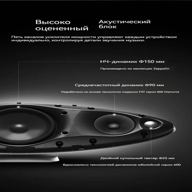 Умная колонка, Bowers & Wilkins (B&W) Formation Wedge wireless Bluetooth HIFI, серебристый